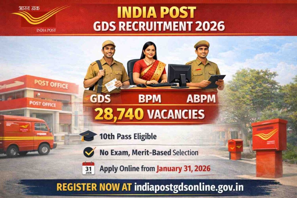 India Post GDS Recruitment 2026